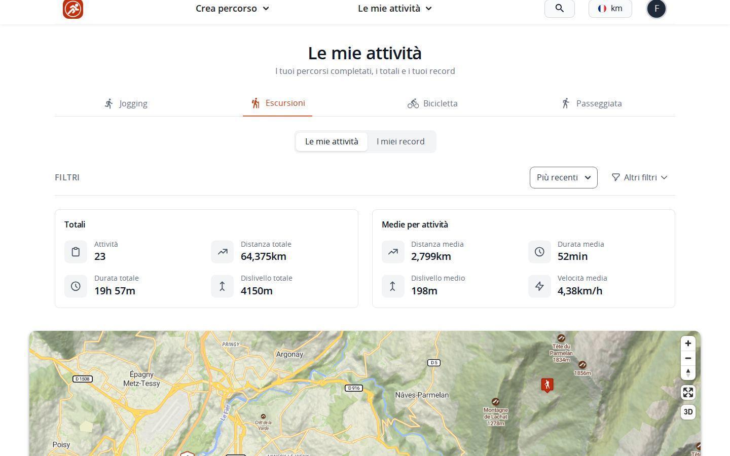 Pagina delle tue attività su computer in MapPlanner, con le schede per attività, i totali (numero di attività, distanza, durata e dislivello) e le medie per attività sopra la mappa