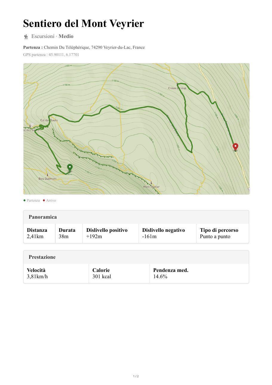 Prima pagina di un roadbook PDF di MapPlanner: nome del percorso, attività e livello, indirizzo e coordinate GPS della partenza, mappa topografica con curve di livello e indicatori di partenza e arrivo, tabelle di sintesi con distanza, tempo, dislivello, velocità, calorie e pendenza media